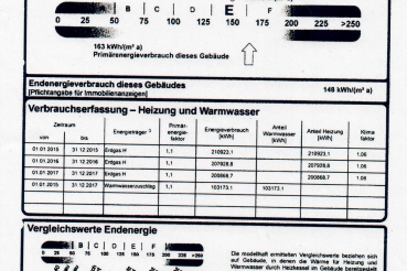 Energieausweis