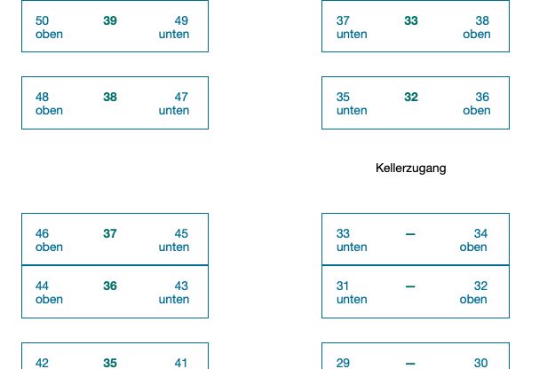 Stellplätze Tiefgarage