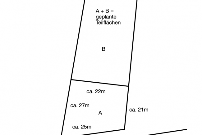 Grundstück